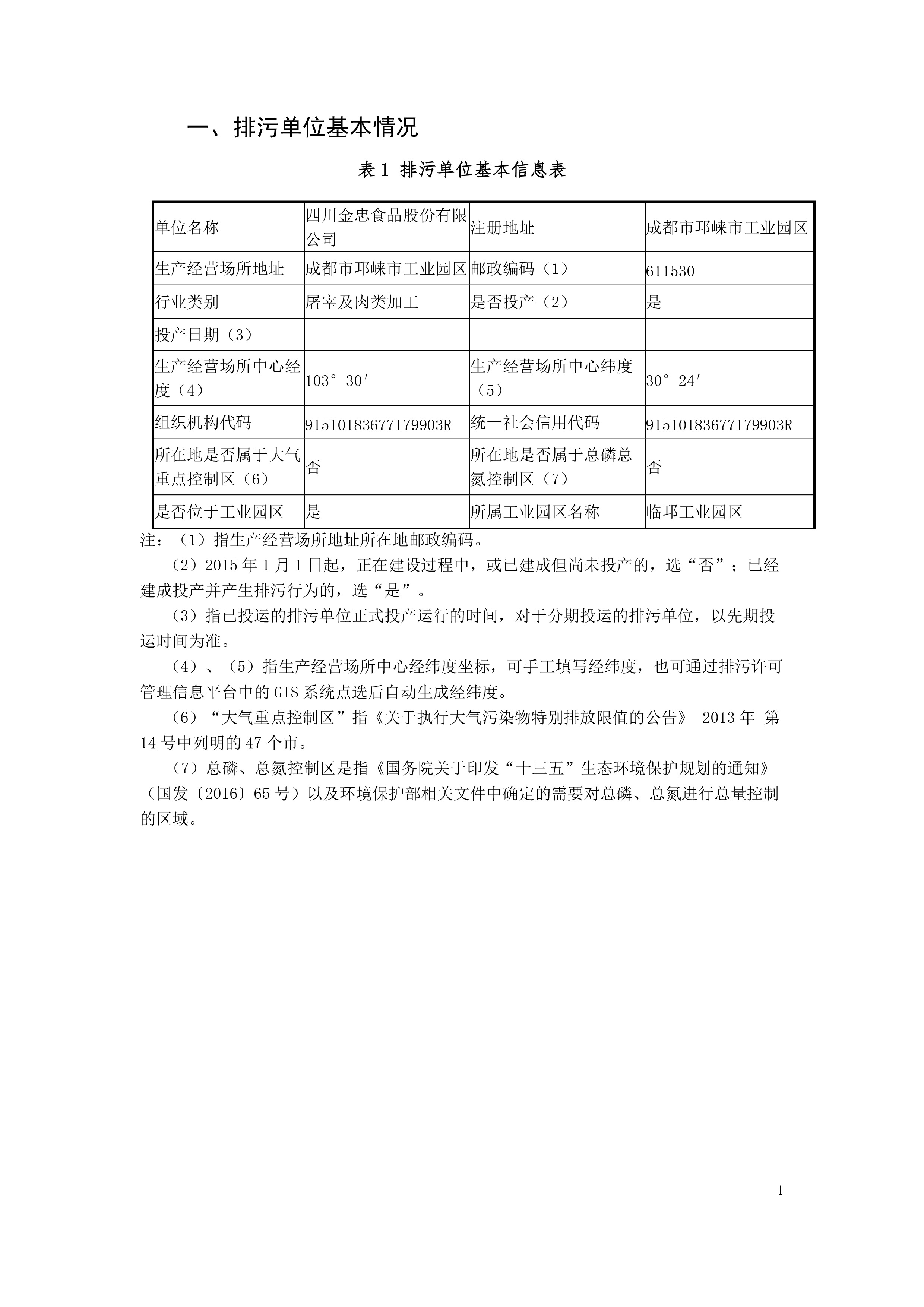 排污许可证申请前信息公开表-2