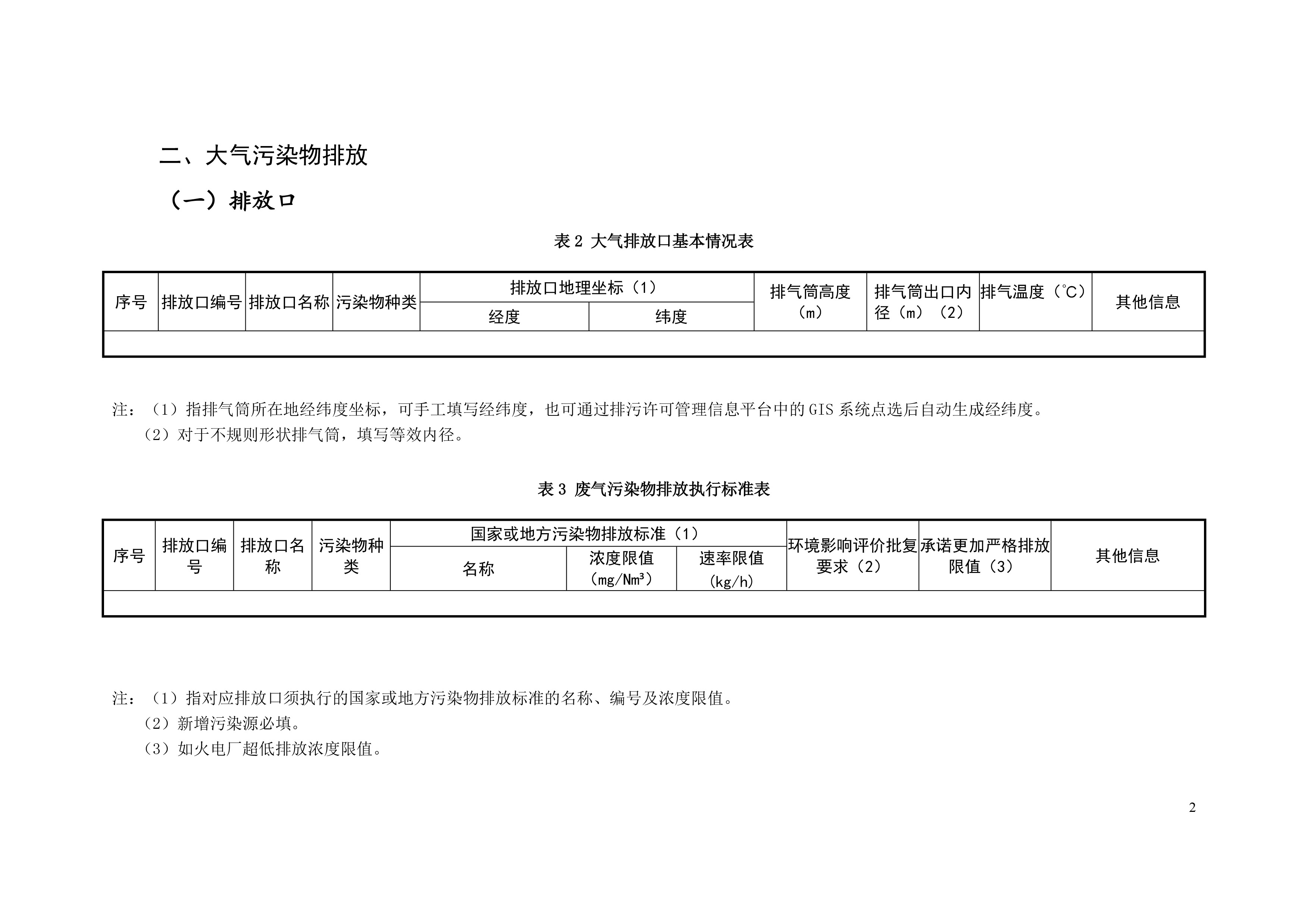 排污许可证申请前信息公开表-3