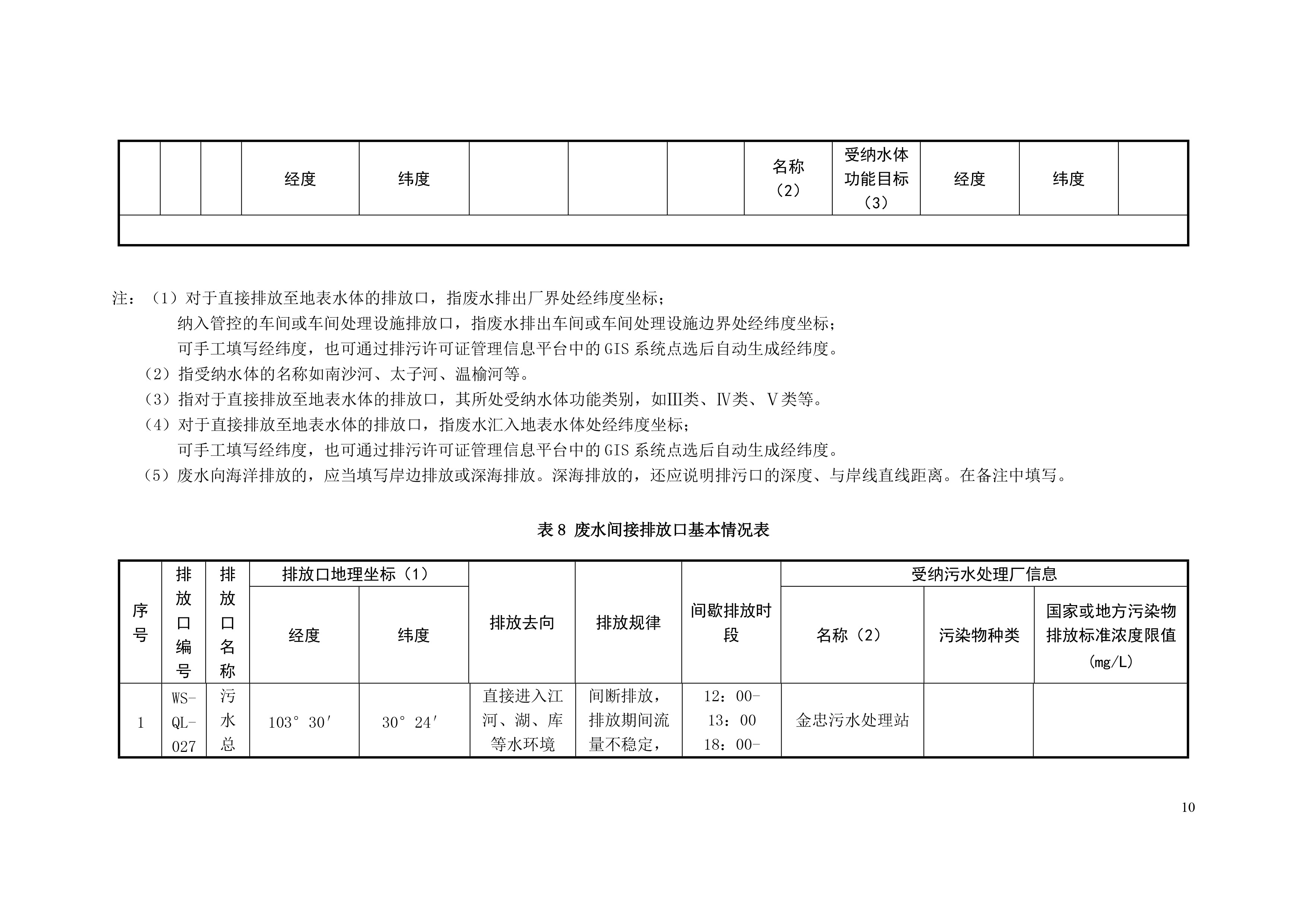 排污许可证申请前信息公开表-11