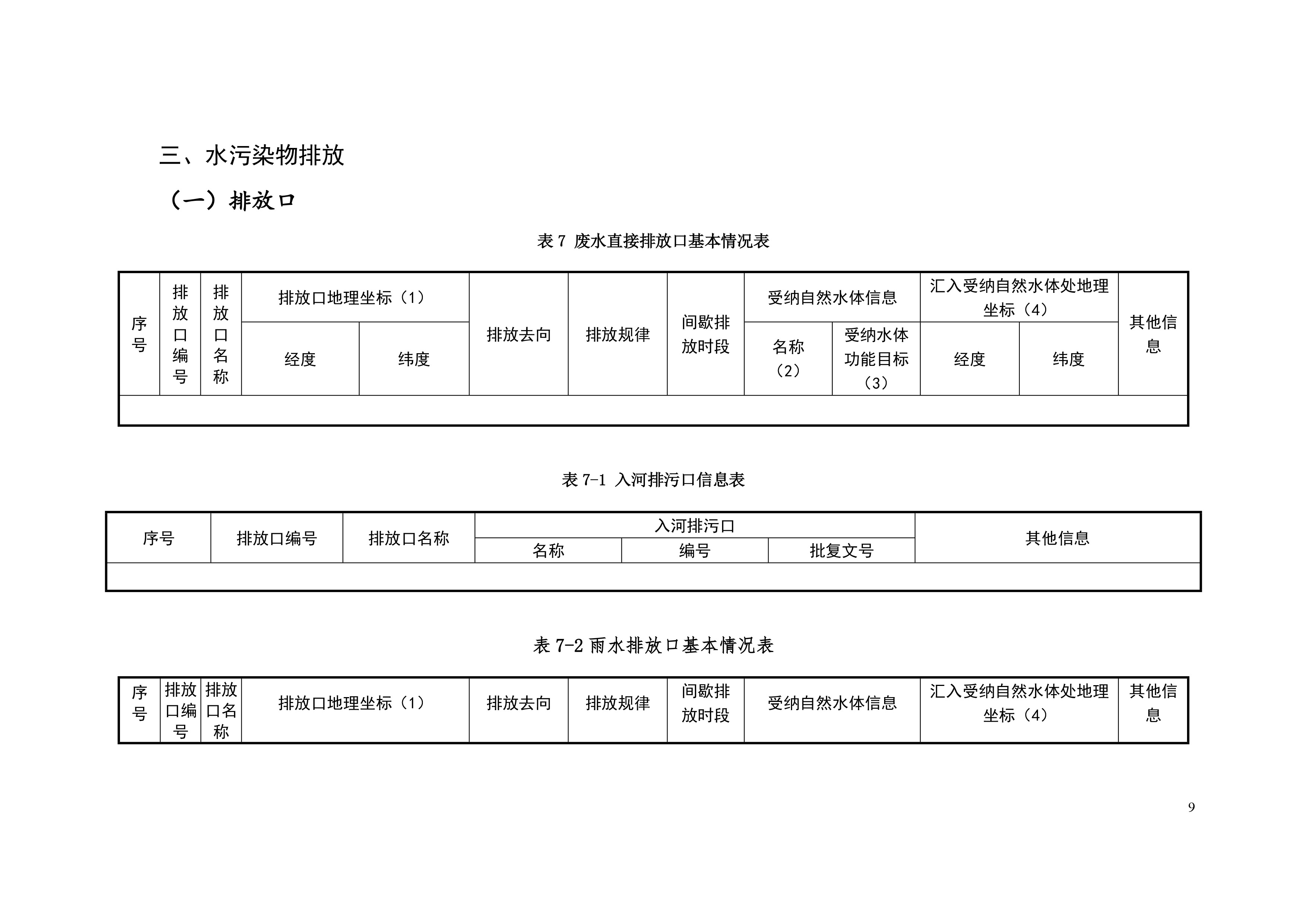 排污许可证申请前信息公开表-10