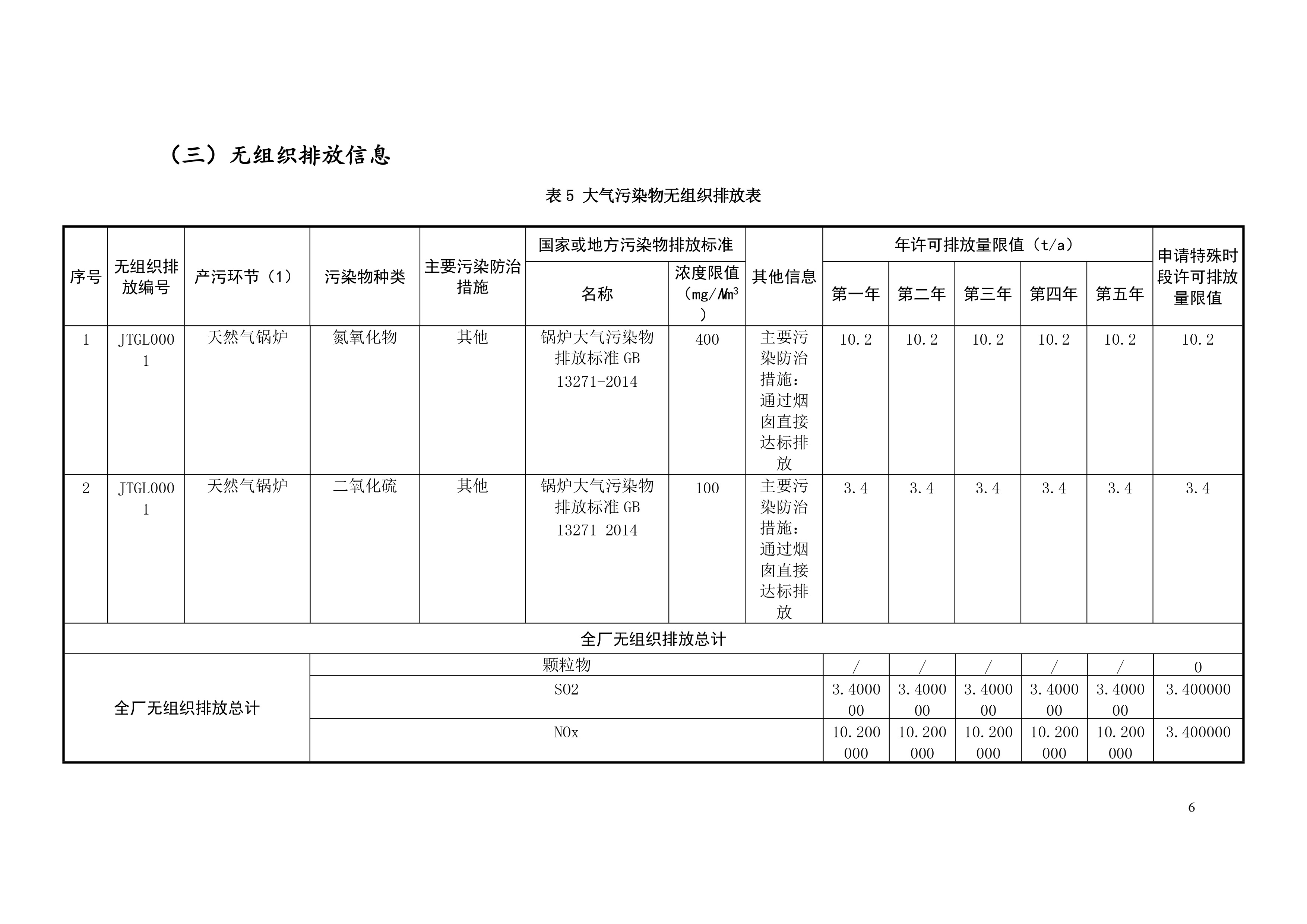 排污许可证申请前信息公开表-7